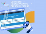 Планшеты для переписи