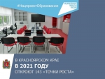 Точки роста