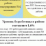 Работа ЕСТЬ! - Газета Красное Знамя