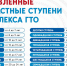 Сдать ГТО станет проще! - Газета Красное Знамя