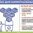 Памятка утилизации мусора - Газета Красное Знамя