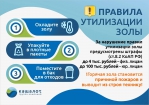 Контейнеры горели...