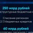 Долговую нагрузку субъектов Российской Федерации надо снизить — Владимир Путин - Газета Красное Знамя