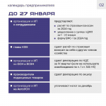 Календарь предпринимателя на январь 2025 года