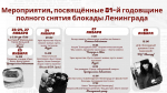 День полного снятия блокады Ленинграда