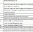 Стопроцентный успех - Газета Красное Знамя