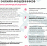 Как научить ребенка защищаться от онлайн-мошенников - Газета Красное Знамя