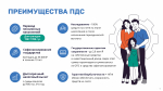 Программа долгосрочных сбережений