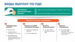 Программа долгосрочных сбережений