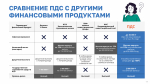 Программа долгосрочных сбережений