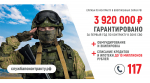 Служба по контракту