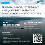 Модульные отели, кемпинги и туристское оборудование