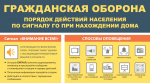 Отдел ГОЧС и ПБ администрации Абанского района информирует