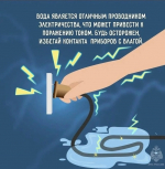Пожарная безопасность вашего дома