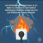 Пожарная безопасность вашего дома