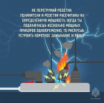 Пожарная безопасность вашего дома