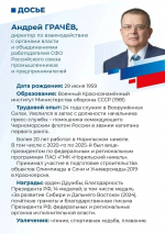 С 25 по 31 мая будет проходить предварительное голосование «Единой России»