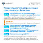 С 1 июля подать документы на регистрацию недвижимости можно с использованием биометрии