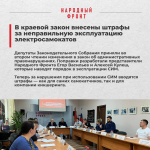 Нарушил? За что и сколько придётся платить пользователям самокатов и кикшеринговым компаниям в Красноярском крае