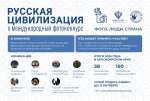 Международный фотоконкурс «Русская цивилизация»-2026: Тысячи взглядов. Миллионы историй. Одна страна.