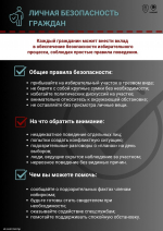 Безопасность на выборах: что важно знать каждому