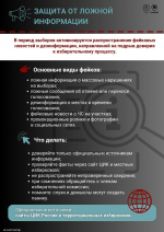 Безопасность на выборах: что важно знать каждому