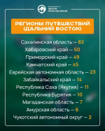 На конкурс «Дальний Восток — Земля приключений» заявилось уже более 300 участников