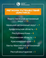 На конкурс «Дальний Восток — Земля приключений» заявилось уже более 300 участников